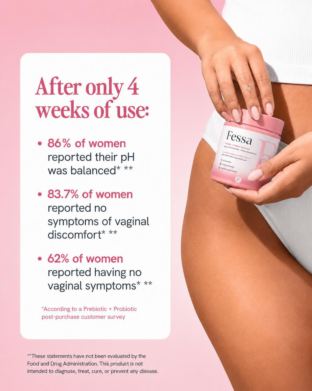 Fessa | All-in-1  Women's Vaginal Prebiotic + Probiotic Gummies