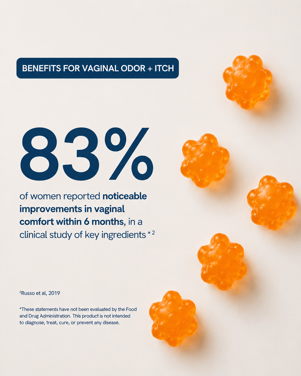 Fessa | All-in-1  Women's Vaginal Prebiotic + Probiotic Gummies