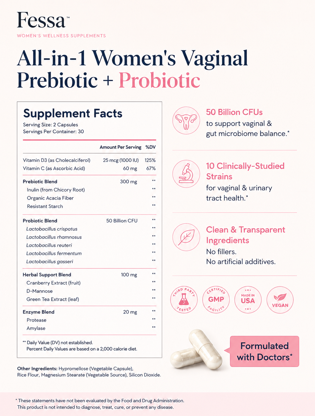 Fessa | All-in-1  Women's Vaginal Prebiotic + Probiotic Gummies